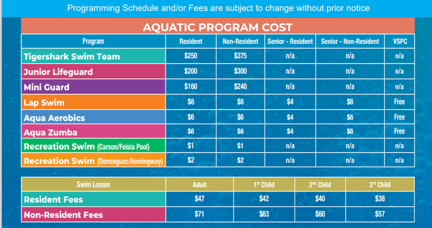 Aquatics Program Summer 2024